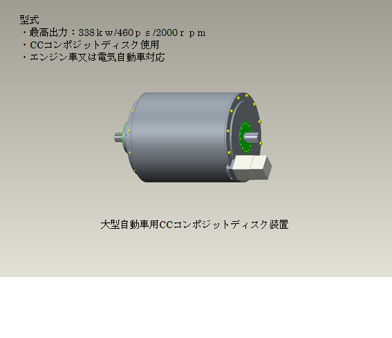 普通自動車５５ｋｗ